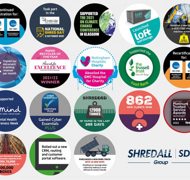 Shredall SDS Group's proudest achievement's over the last 12 months