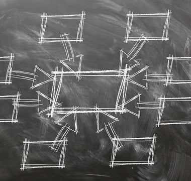 How to Create a Document Management Strategy