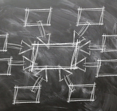 How to Create a Document Management Strategy